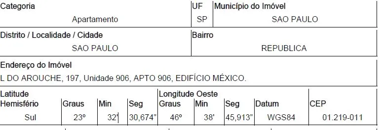 Imagem do imóvel AP92603
